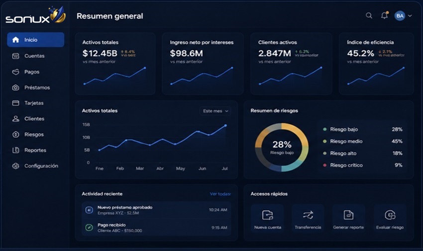 Dashboard UI Replica